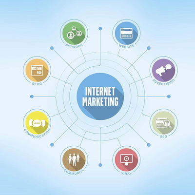 新手做網絡營銷需要把握六個關鍵點